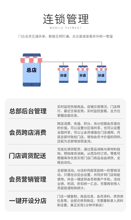 富掌柜pos机官网 富掌柜富掌柜SaaS,零售收银系统上门办理