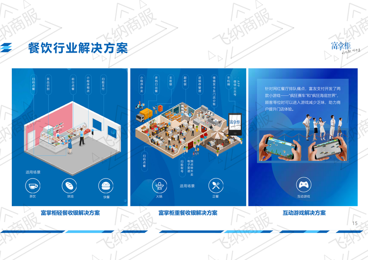 富掌柜富友pos机安全吗 富掌柜富掌柜SaaS,潍坊夜店收银系统