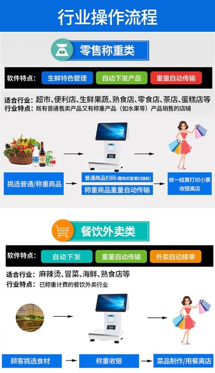 富掌柜pos机使用说明_富掌柜怎么注册账号_富掌柜pos机怎么注册使用