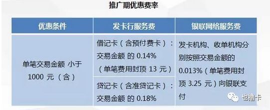 富掌柜pos机云闪付_富掌柜pos机使用说明_富掌柜pos机怎么刷卡